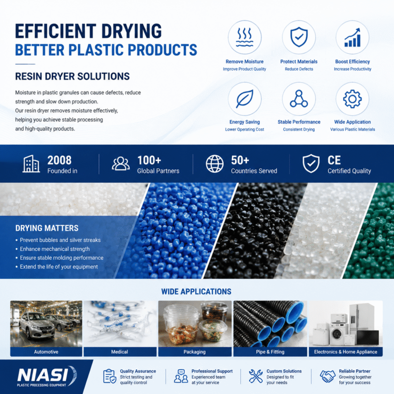 plastic resin dryer